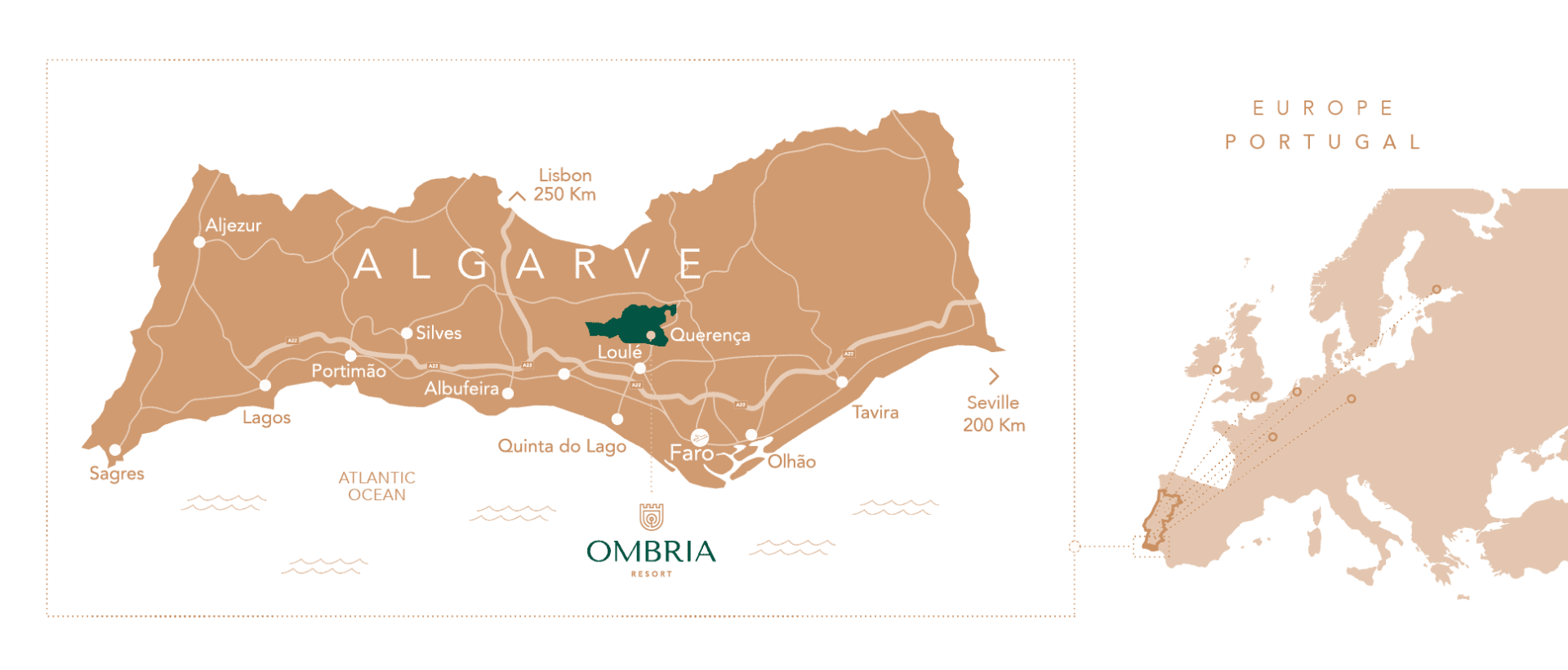 Map of the Algarve showing the location of Ombria Resort